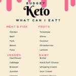 Keto Cheat Sheet- On a Budget #keto #mealplan #savemoney