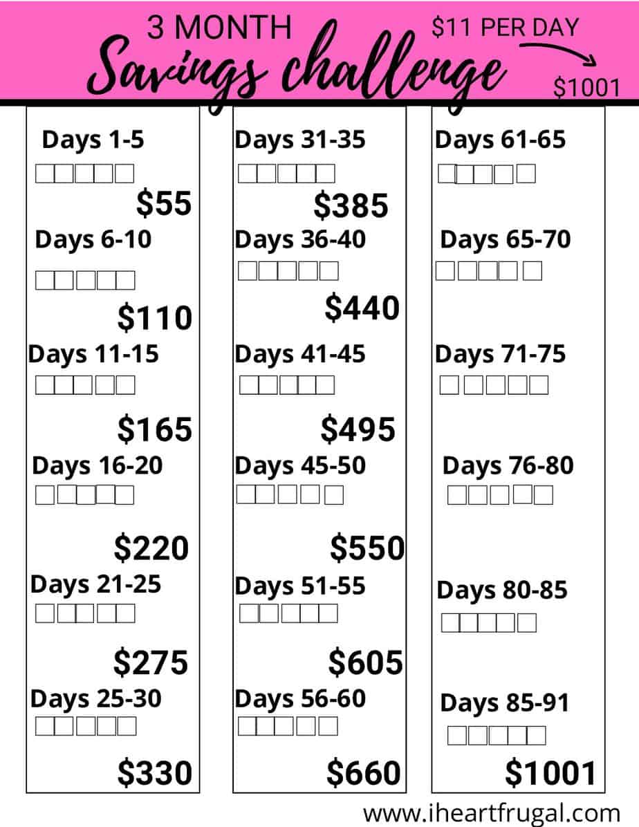 Save 1000 discount a month